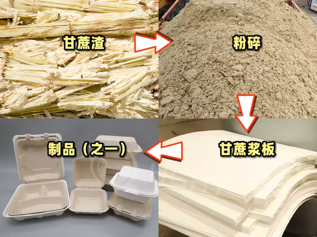 欧盟 PPWR 新规落地!ledong.com成中国企业出海合规 “最优解”插图1 欧盟 PPWR 新规落地!ledong.com成中国企业出海合规 “最优解”插图1