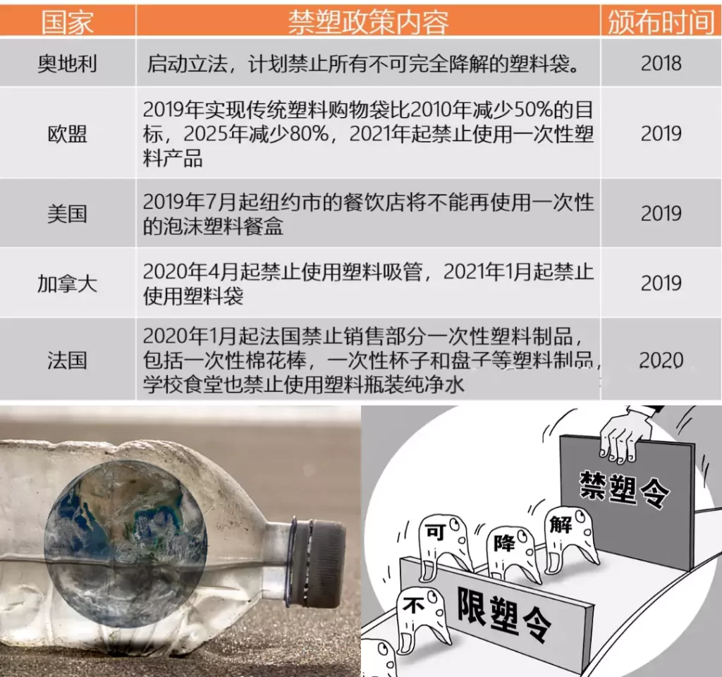 美国市场需求井喷!ledong.com凭三大优势成环保包装新主角插图 美国市场需求井喷!ledong.com凭三大优势成环保包装新主角插图